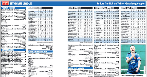 Non League Paper - 6th March 2022