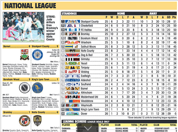 Non League Paper - 30th January 2022