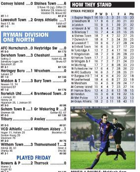 Non League Paper - 13th November 2016