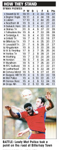 Non League Paper - 27th November 2016