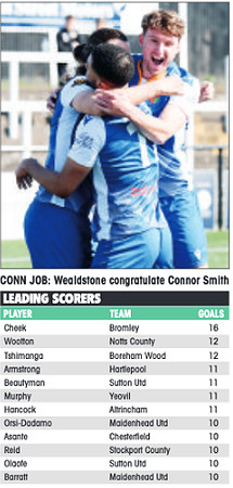 Non League Paper - 4th April 2021