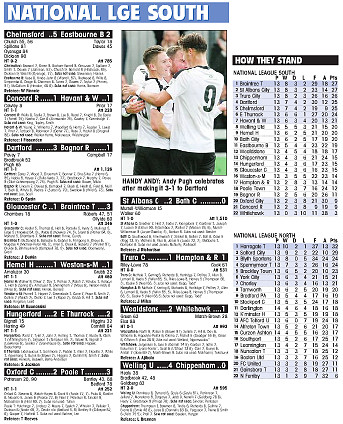 Non League Paper - 8th October 2017