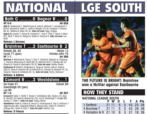 Non League Paper - 10th December 2017