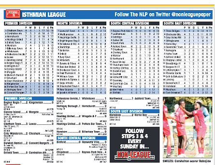 Non League Paper - 24th September 2023