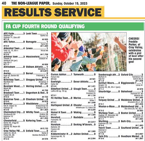 Non League Paper - 15th October 2023