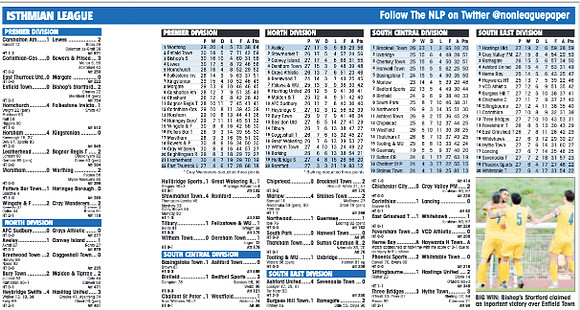 Non League Paper - 13th February 2022